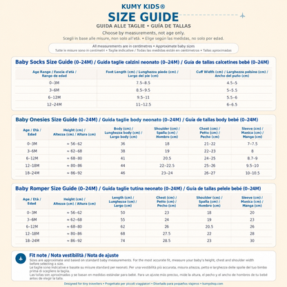 A sizing chart sheet for KUMY KIDS size guide, featuring tables for Baby Socks, Baby Onesies, and Baby Romper with age ranges, foot length, height, chest, shoulder, and sleeve measurements in centimeters and inches.