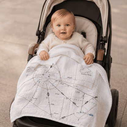 Muselina Bebé Mapa Aviación Diseño Algodón - Suave Italiana 110x160cm 0-36M